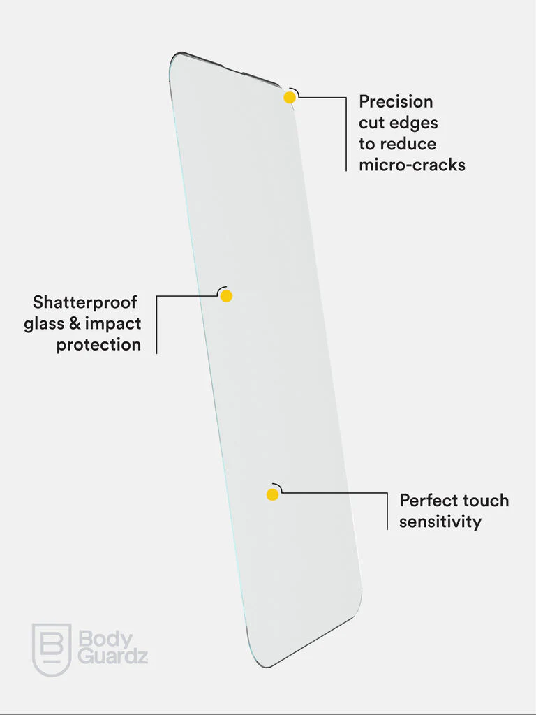 ECO PRTX Screen Protector for iPhone 14 Pro Max - Image 3