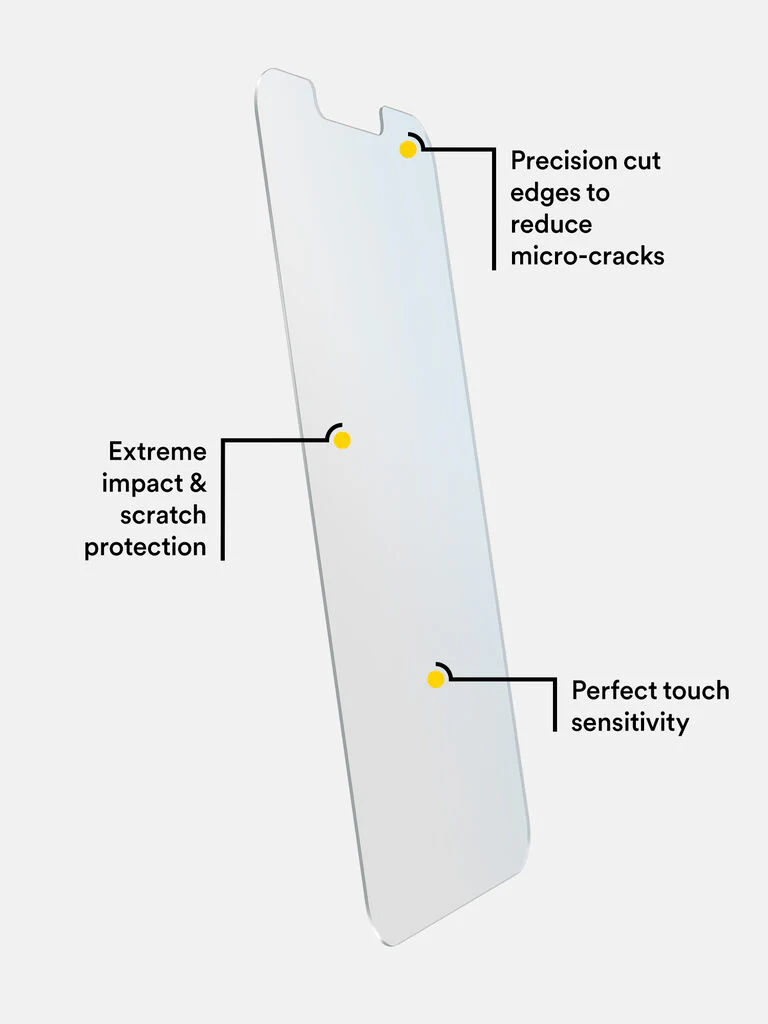 Pure 3 EyeGuard Blue Light Screen Protector for iPhone 14 - Image 3