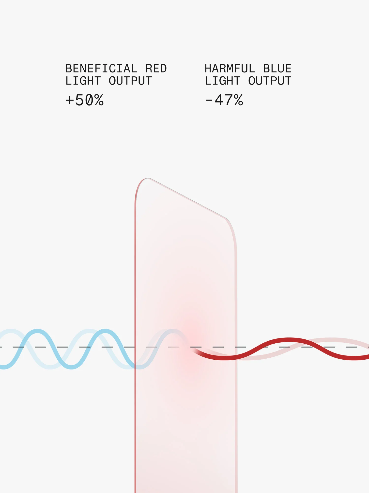 Red Light Converter for MacBook Neo - Image 3