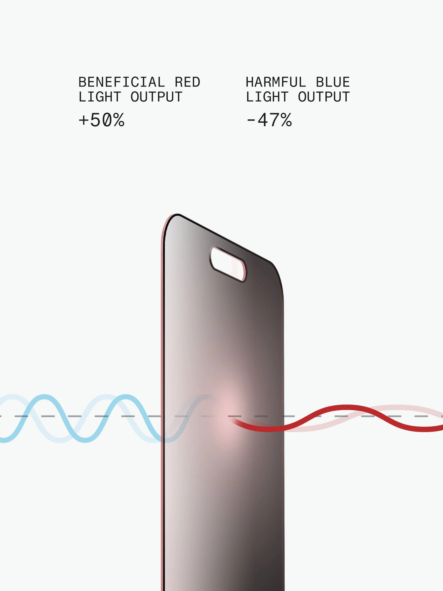 Red Light Converter + Privacy for iPhone 13 - Image 3