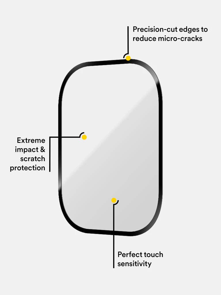 ECO PRTX® Screen Protector for Apple Watch Ultra 3/2/1 - Image 5